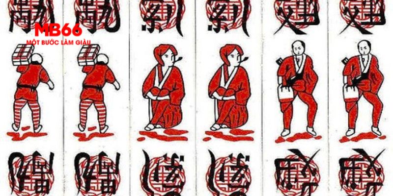 qq888 bản đồ sao cá nhân