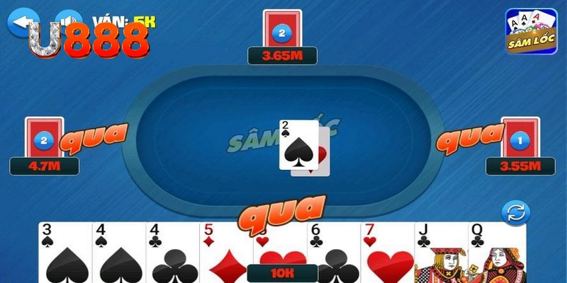 qq888 kết quả xổ số hôm nay