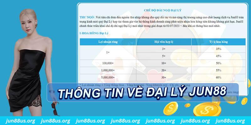 qq888 slot tiếng anh la gì