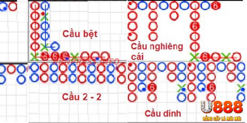 qq888 kết quả xổ số miền nam